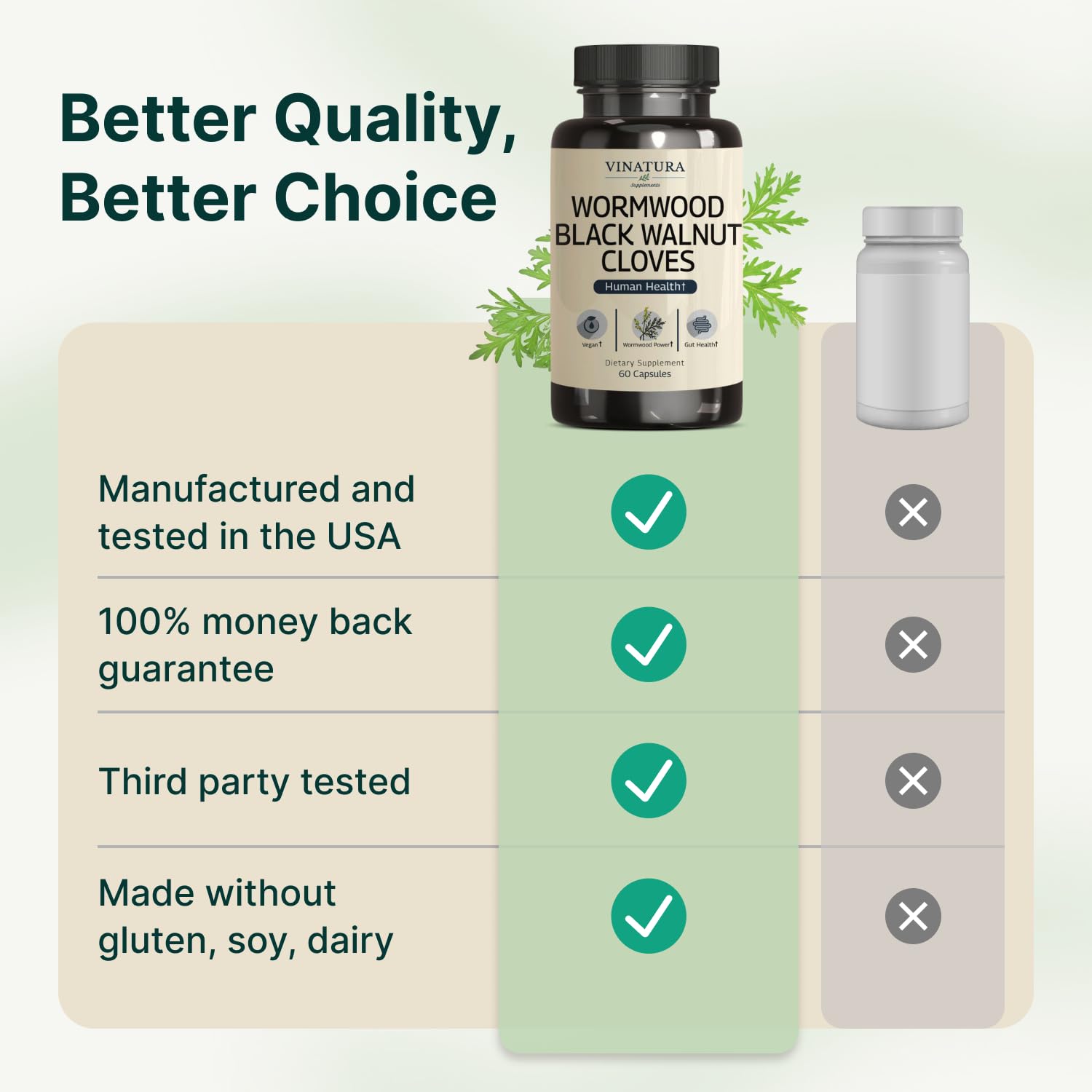 VINATURA Wormwood Black Walnut Clove Capsules - Cleanse, Detox, Intestinal Guard Formula Supplement for Humans, with Wormwood herb - dailyvitalstore