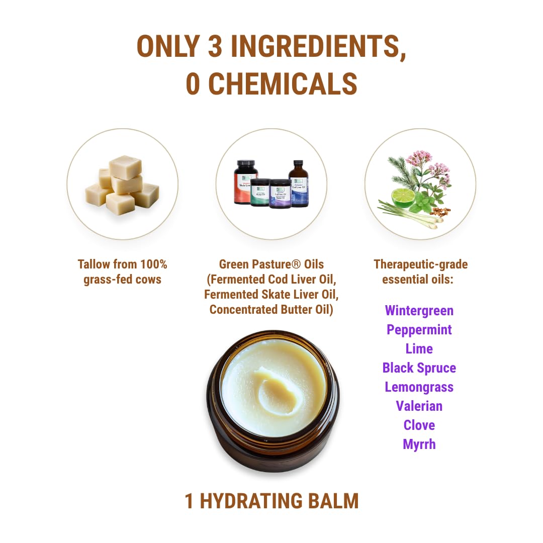 Vintage Tradition Oh Aches! Tallow Balm Supports Joint and Muscle Health – Beef Tallow Grass Fed Balm with Wintergreen, Peppermint, and Lime Essential Oil Blend, 2 Fl. Oz. - dailyvitalstore