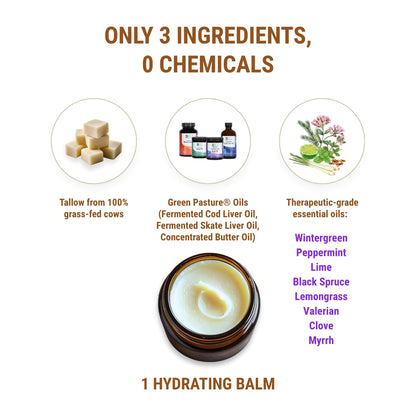 Vintage Tradition Oh Aches! Tallow Balm Supports Joint and Muscle Health – Beef Tallow Grass Fed Balm with Wintergreen, Peppermint, and Lime Essential Oil Blend, 2 Fl. Oz. - dailyvitalstore