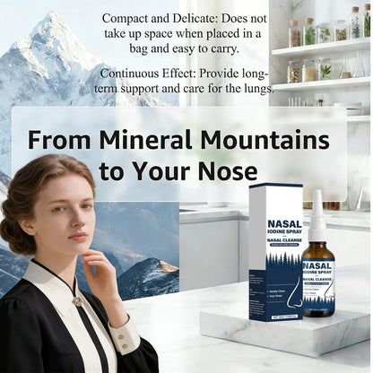VIPUDA Nutramd Iodine Nasal Spray, Cleanses & Refreshes Your Nasal Passages, Iodine & Fulvic Acid Blend, 100% Natural Mineral Formula – 60 ml/2.029 fl.oz (1pc) - dailyvitalstore