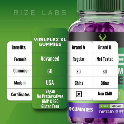 VirilPlex XL Male Performance Gummies, Premium Formula for Health and Wellbeing, VirilPlex XL for Men Gummys to Deliver Peak Performance Benefits, VirilPlexXL Gomitas (60 Gummies) - dailyvitalstore