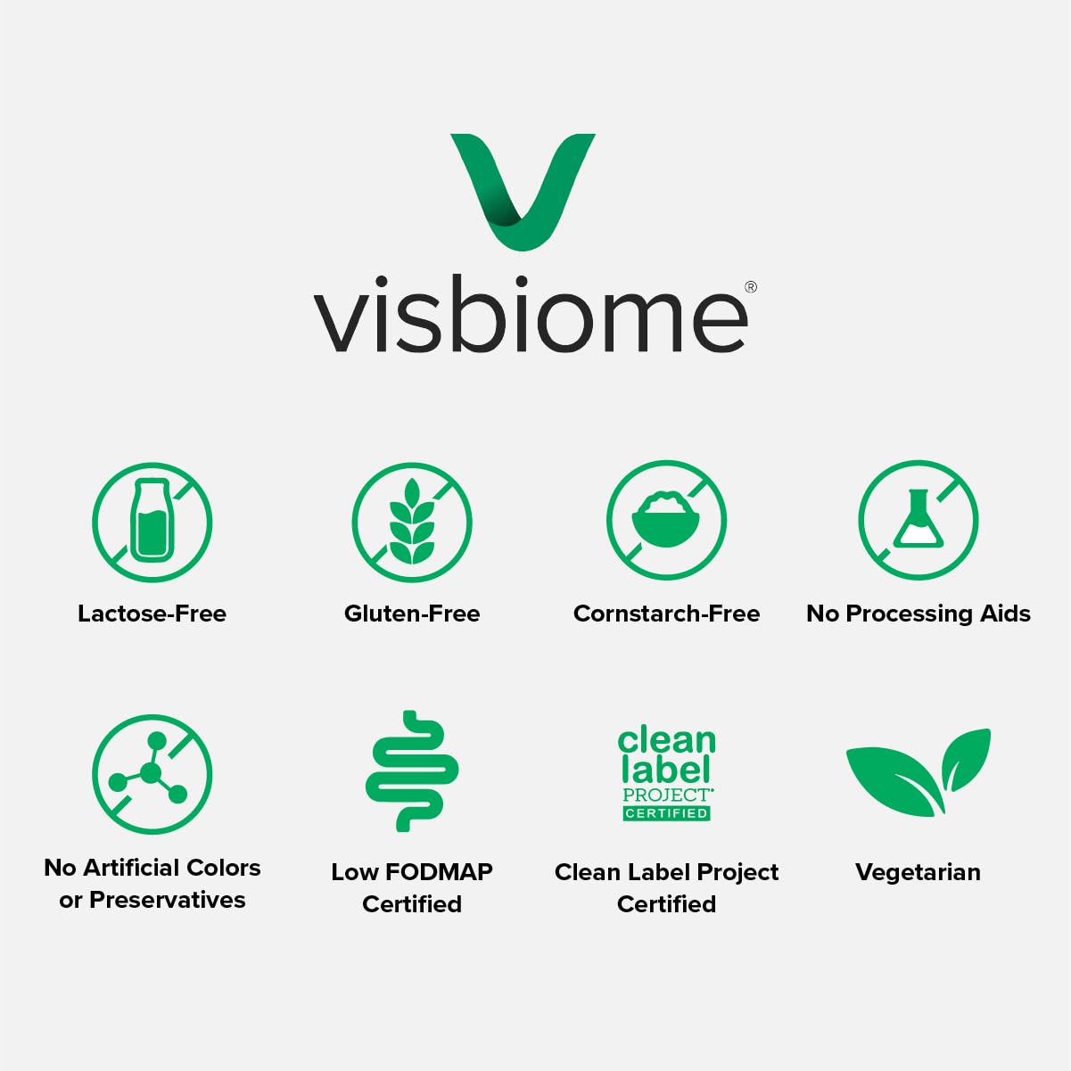 Visbiome® GI Care - High Potency Probiotic - 112.5 Billion CFU Live Probiotics, Original De Simone Formulation - dailyvitalstore