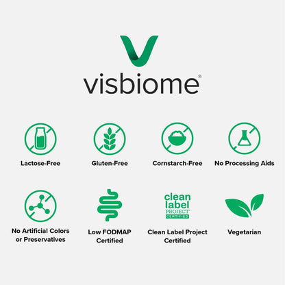 Visbiome® GI Care - High Potency Probiotic - 112.5 Billion CFU Live Probiotics, Original De Simone Formulation - dailyvitalstore