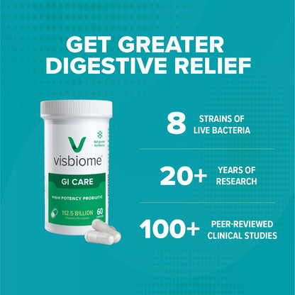 Visbiome® GI Care - High Potency Probiotic - 112.5 Billion CFU Live Probiotics, Original De Simone Formulation - dailyvitalstore