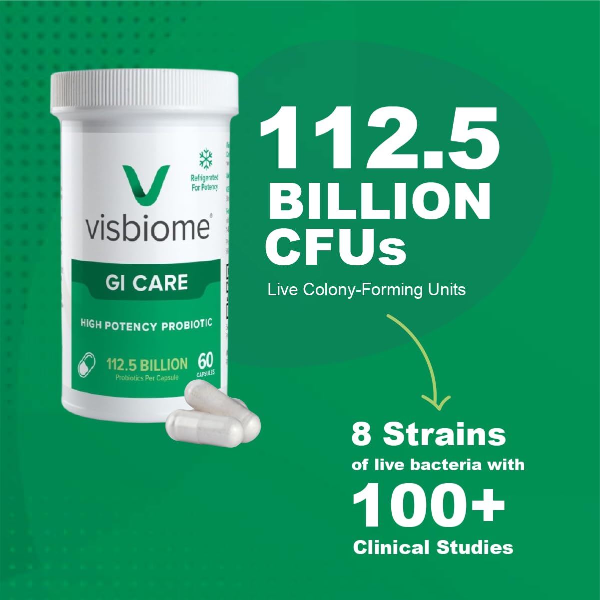 Visbiome® GI Care - High Potency Probiotic - 112.5 Billion CFU Live Probiotics, Original De Simone Formulation - dailyvitalstore