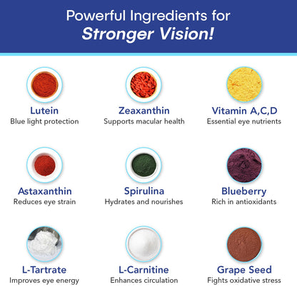 VisiUltra Eye Health Supplement – 14 Essential nutrients for Clear Vision, Blue Light Protection, and Long-Term Eye Health. Supports Clarity and Eye Wellness. 60 Capsules. (1 Pack) - dailyvitalstore