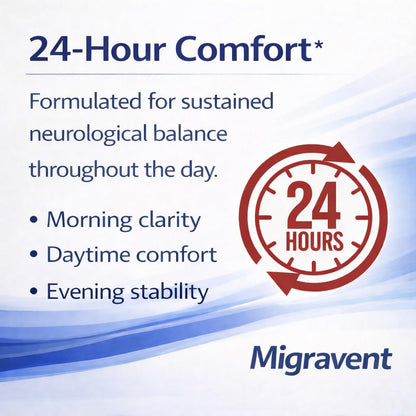 Vita Sciences Migravent – Advanced Nutritional Formula with Magnesium, CoQ10, Vitamin B2, and Butterbur for Brain and Circulatory Wellness – 60 Capsules - dailyvitalstore