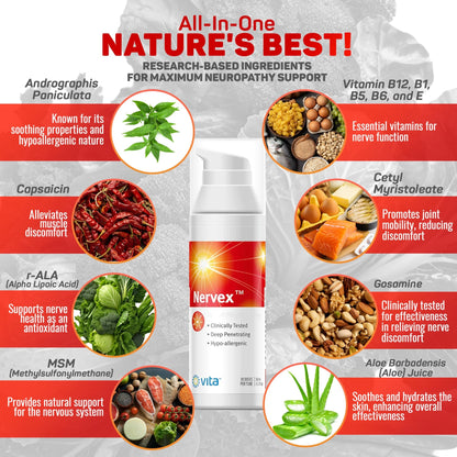 Vita Sciences Nervex Powerful Neuropathy Cream: Advanced Natural Relief for Peripheral Neuropathy, Fibromyalgia, and Fast Comfort Treatment for Feet, Hands, Legs, and Toes - dailyvitalstore
