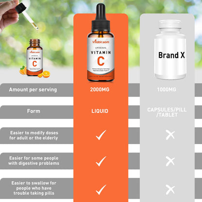 Vitablosom Liposomal Vitamin C 2000mg Liquid for Adults, High Absorption VIT C, Maximize Vitamin C, Immune System & Antioxidant Support, 60ML (2 Bottle) - dailyvitalstore