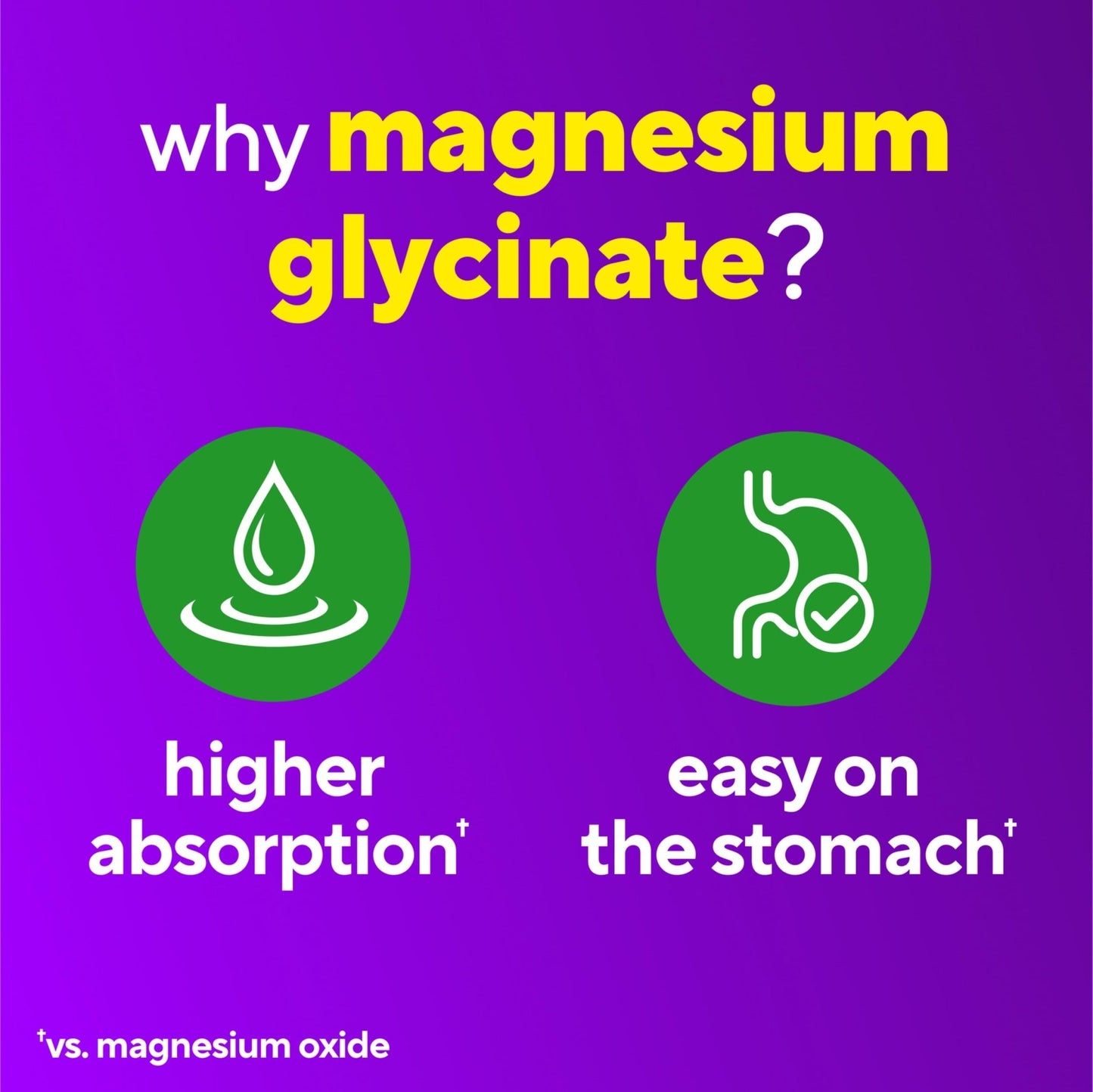 vitafusion Magnesium Glycinate Gummy Supplement, 100 mg per Serving Supports Muscle Relaxation (1) for Adult Women & Men, Boomin’ Cherry Berry Flavor, 60 Count - dailyvitalstore
