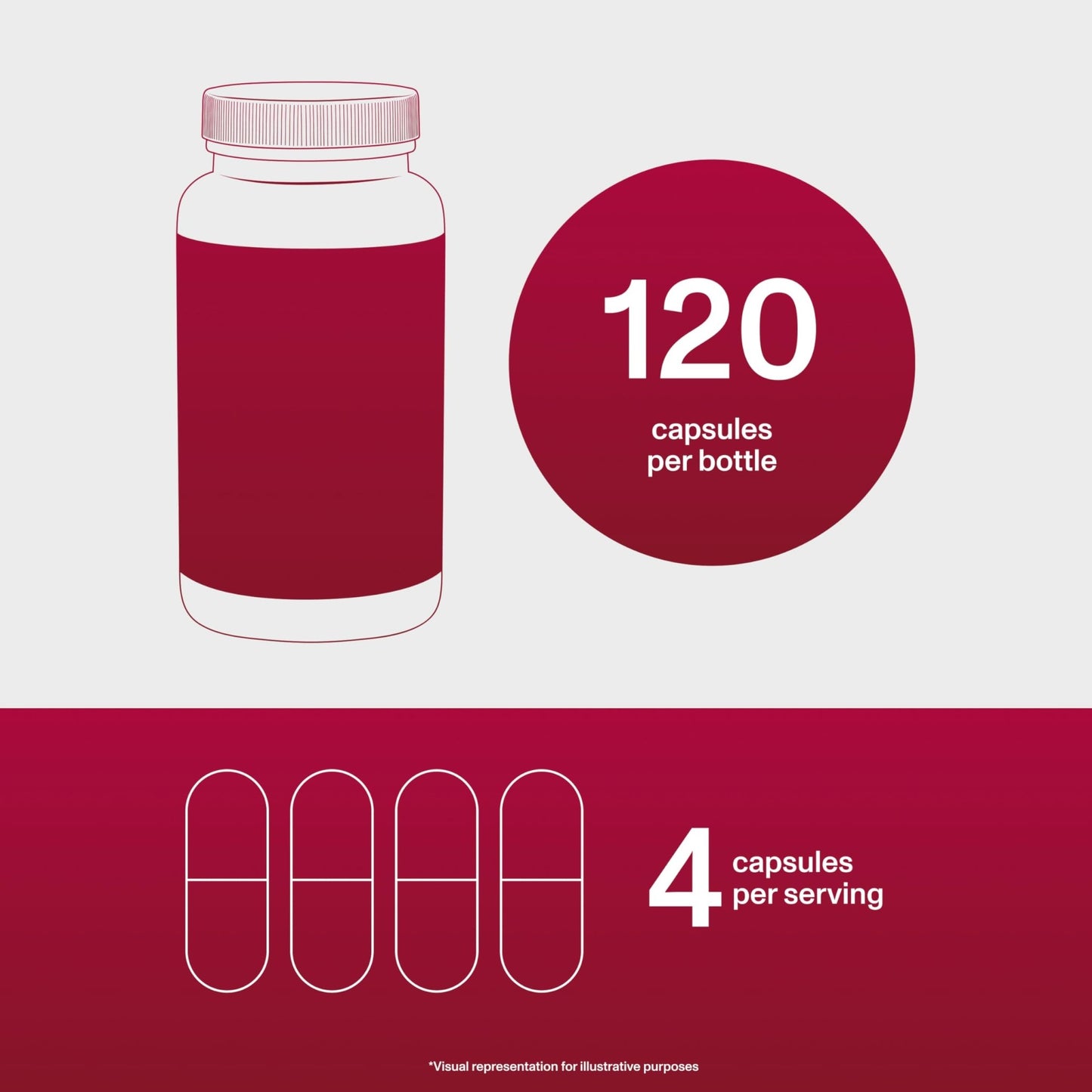 Vital Proteins Cartilage Collagen Pills, Type II Collagen & Chondroitin Sulfate Supplement for Recovery & Healthy Hair, Skin, Nails and Joints - dailyvitalstore