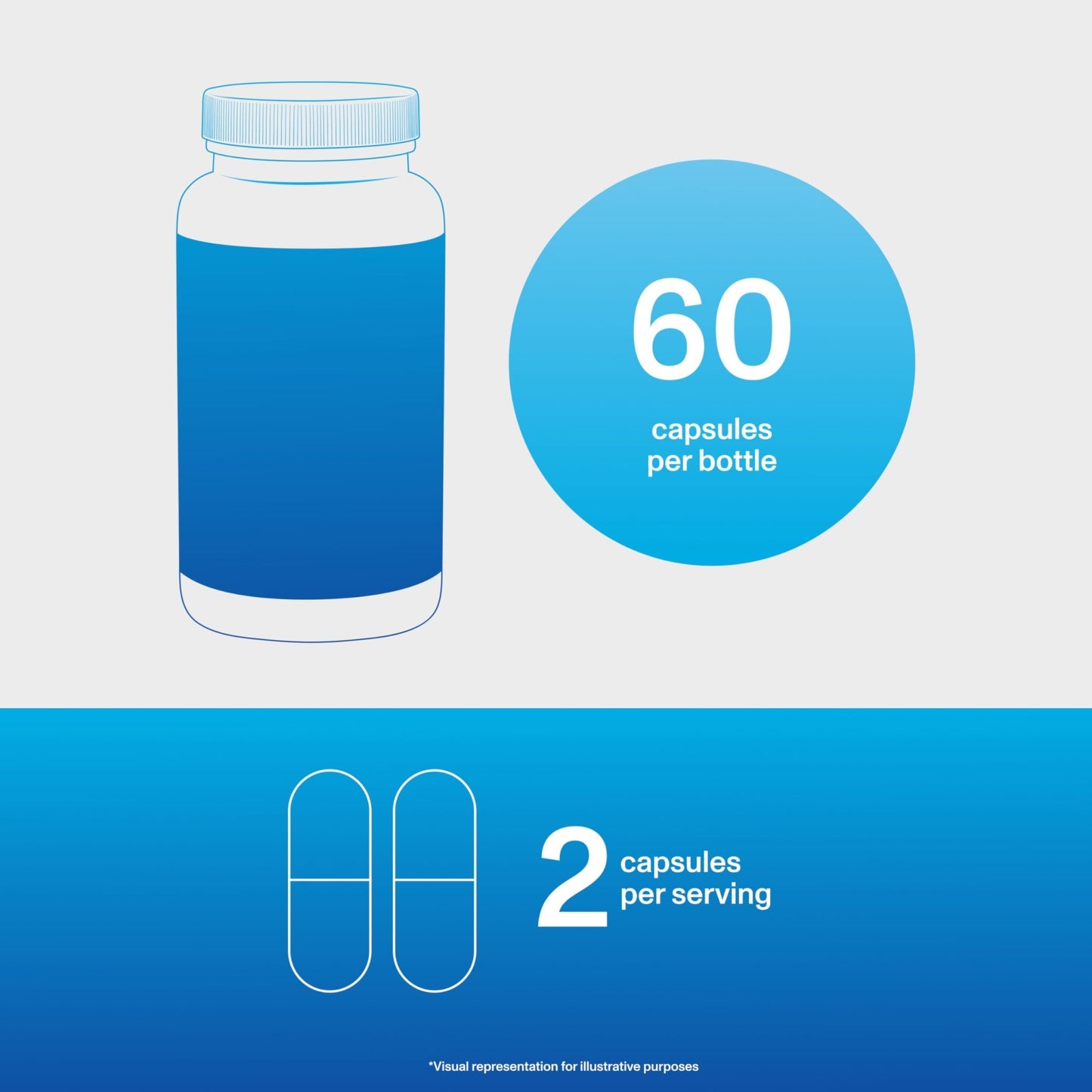Vital Proteins® Enhanced Collagen Complex Capsules with BioCell Collagen® - Supports Skin Elasticity, Joint Health and Helps Reduce - dailyvitalstore