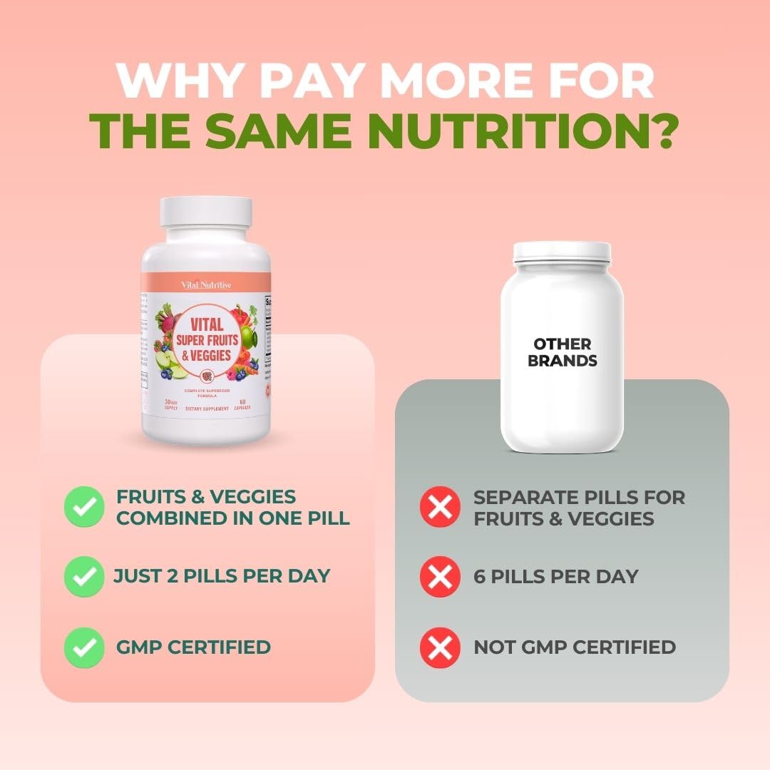 Vital Super Fruits & Veggies - Daily Superfood Capsules for Adults - Fruit & Vegetable Supplements to Boost Immunity & Energy - 2-in-1 Formula for Overall Wellness - dailyvitalstore