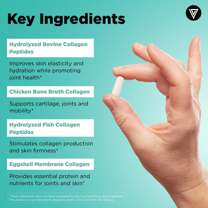 Vital Vitamins Multi Collagen Pills for Women & Men (2-Pack) - Hydrolyzed Collagen Peptides - Type I, II, III, V, X - Grass Fed, Non-GMO - dailyvitalstore
