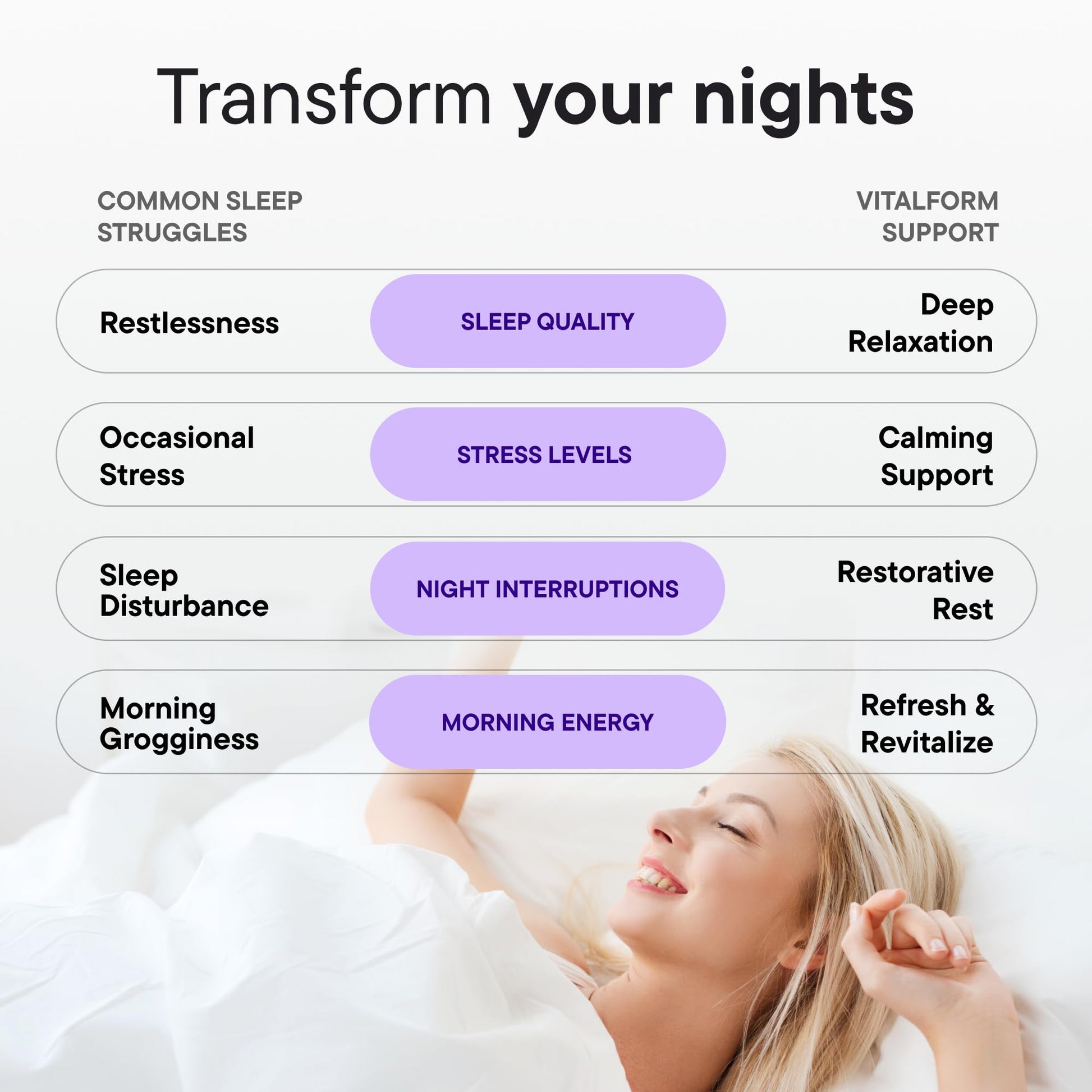 VitalForm Magnesium Glycinate Sleep Complex – Non-Habit Forming Support with L-Theanine, GABA, Zinc & Rhodiola – Promotes Relaxation, Calm & Muscle Recovery – Non-Melatonin – 100 Capsules - dailyvitalstore