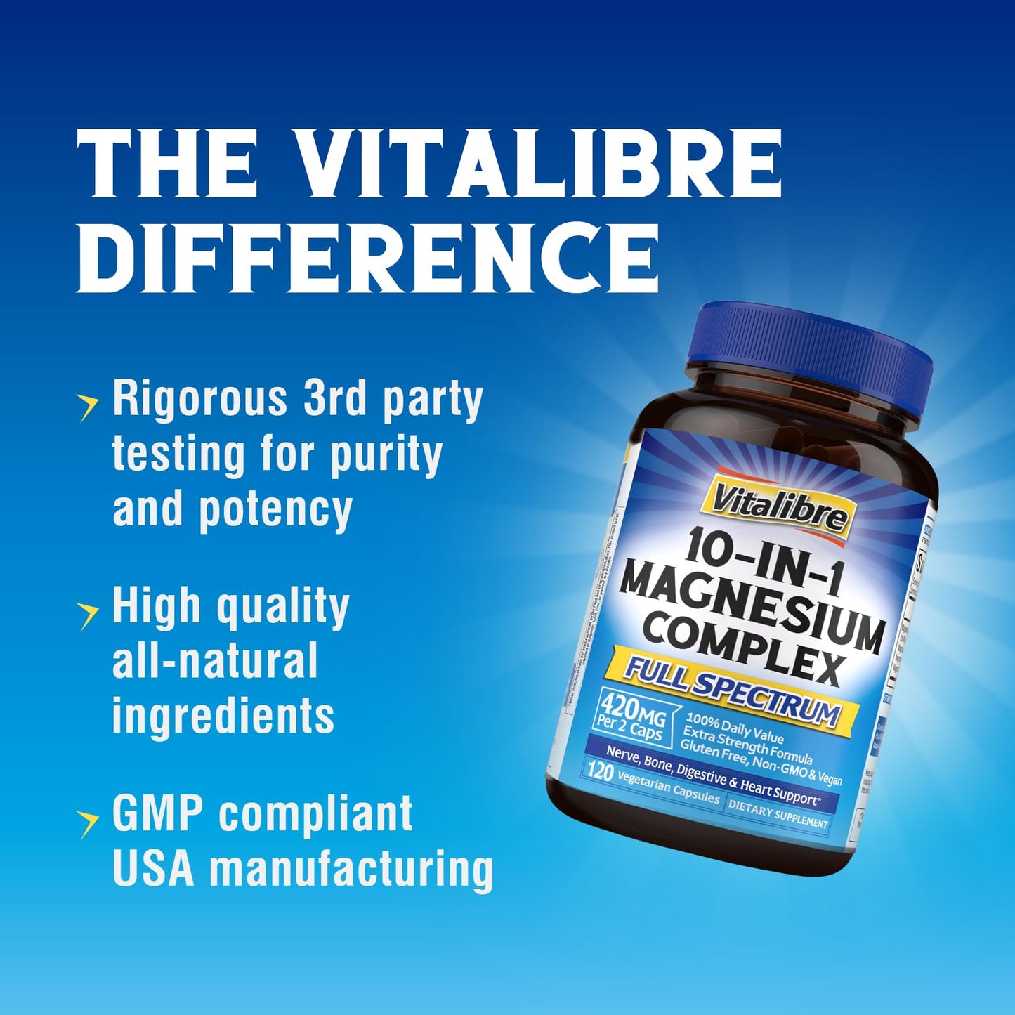 Vitalibre 10 in 1 Magnesium Complex, 420mg Elemental Magnesium | Ultra Strength, Max Absorption | Chelated Magnesium Supplement for Nerves, Bone & Heart Health | Non-GMO, 120 Vegan Capsules - dailyvitalstore