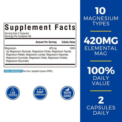 Vitalibre 10 in 1 Magnesium Complex, 420mg Elemental Magnesium | Ultra Strength, Max Absorption | Chelated Magnesium Supplement for Nerves, Bone & Heart Health | Non-GMO, 120 Vegan Capsules - dailyvitalstore