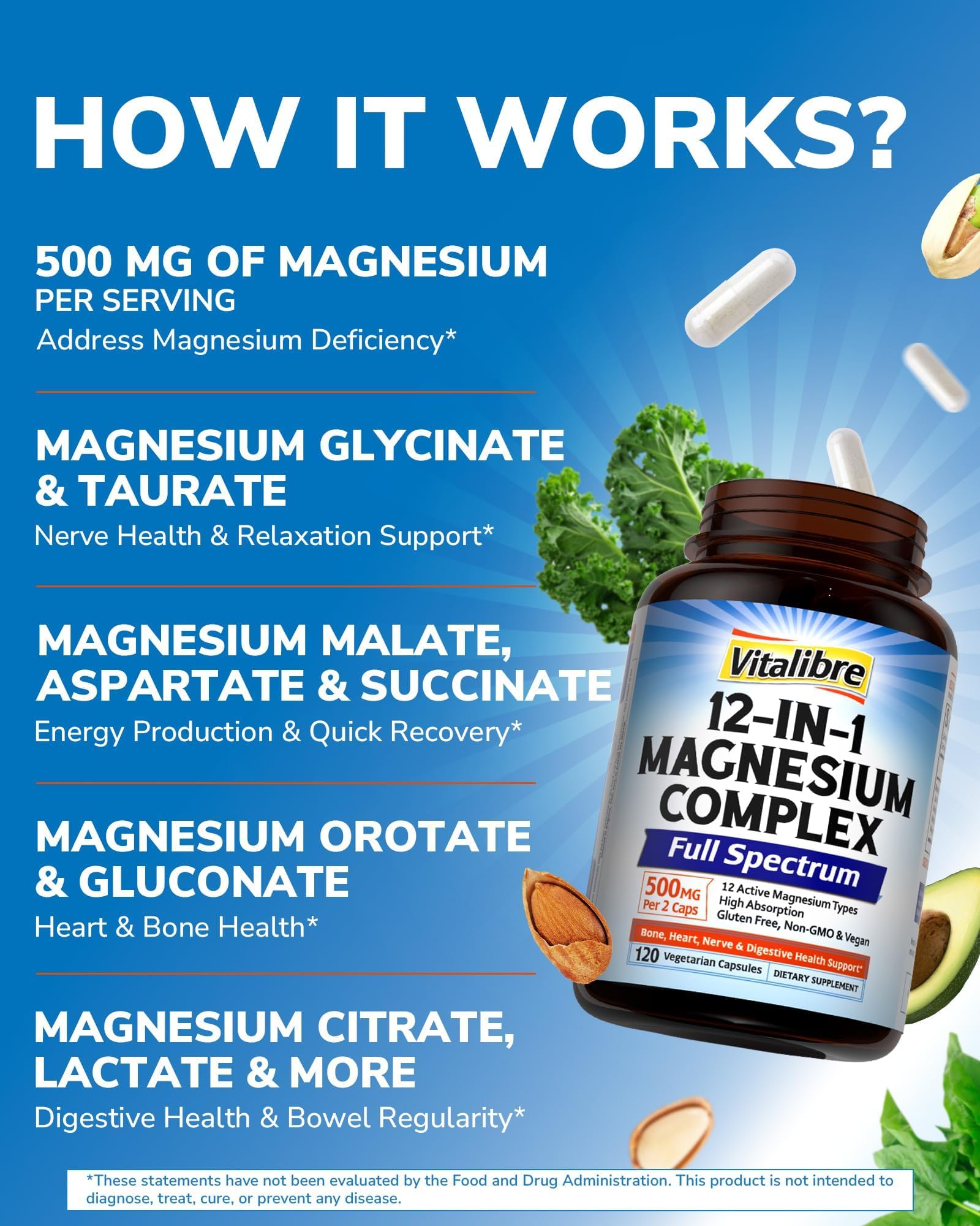 Vitalibre 12 in 1 Magnesium Complex Supplement 500mg | Max Absorption Chelated Magnesium Glycinate Citrate Malate & More for Bone, Nerve & Digestive Support | Non-GMO Vegan Capsules (120 Count) - dailyvitalstore