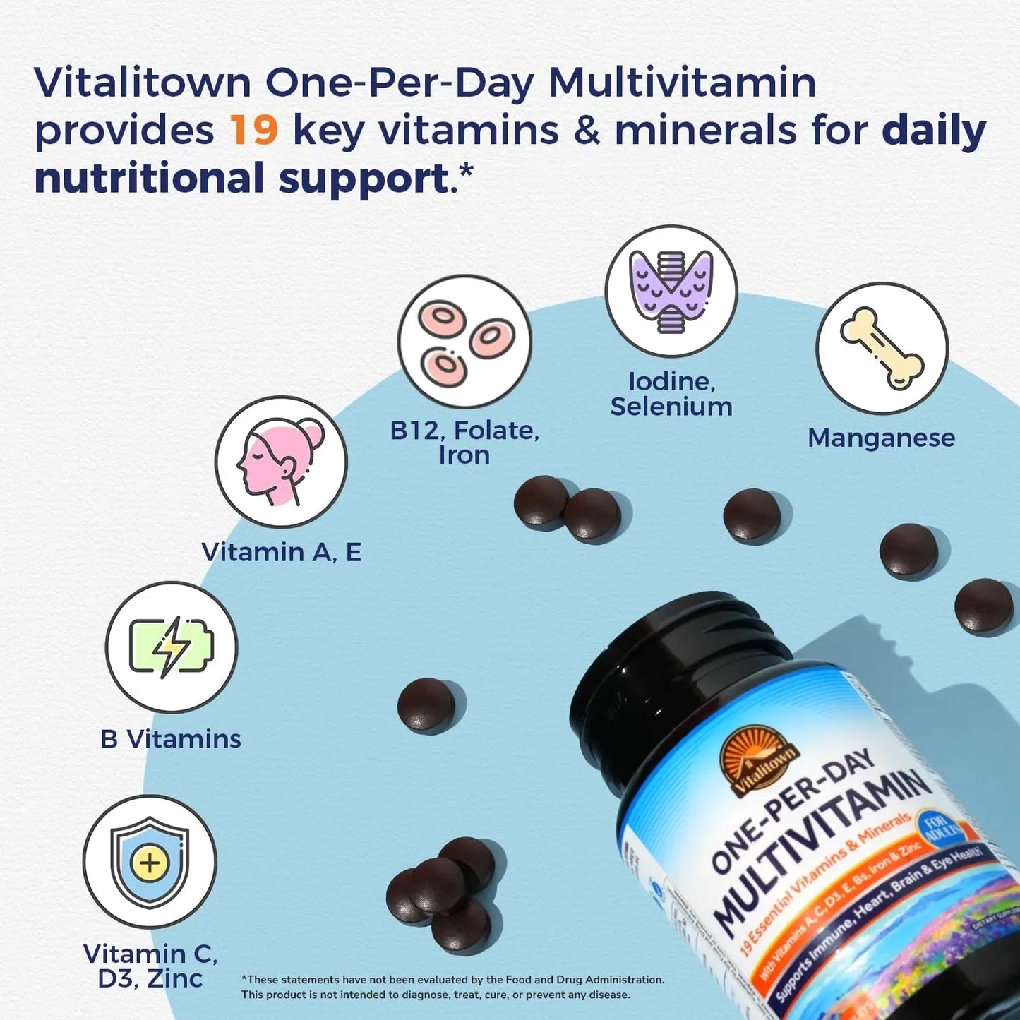 Vitalitown Multivitamin for Women & Men, with Iron, Zinc, Vitamin D3, A, C, B, E, 19 Key Nutrients, One Per Day - dailyvitalstore