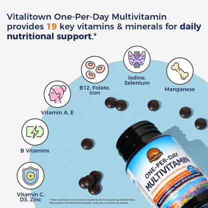 Vitalitown Multivitamin for Women & Men, with Iron, Zinc, Vitamin D3, A, C, B, E, 19 Key Nutrients, One Per Day - dailyvitalstore