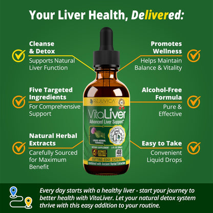 VitaLiver - Liver Health Supplement - Support Liver Cleanse & Detox - Liquid Delivery for Absorption - Milk Thistle, Artichoke, Chanca Piedra, Dandelion & More! - dailyvitalstore