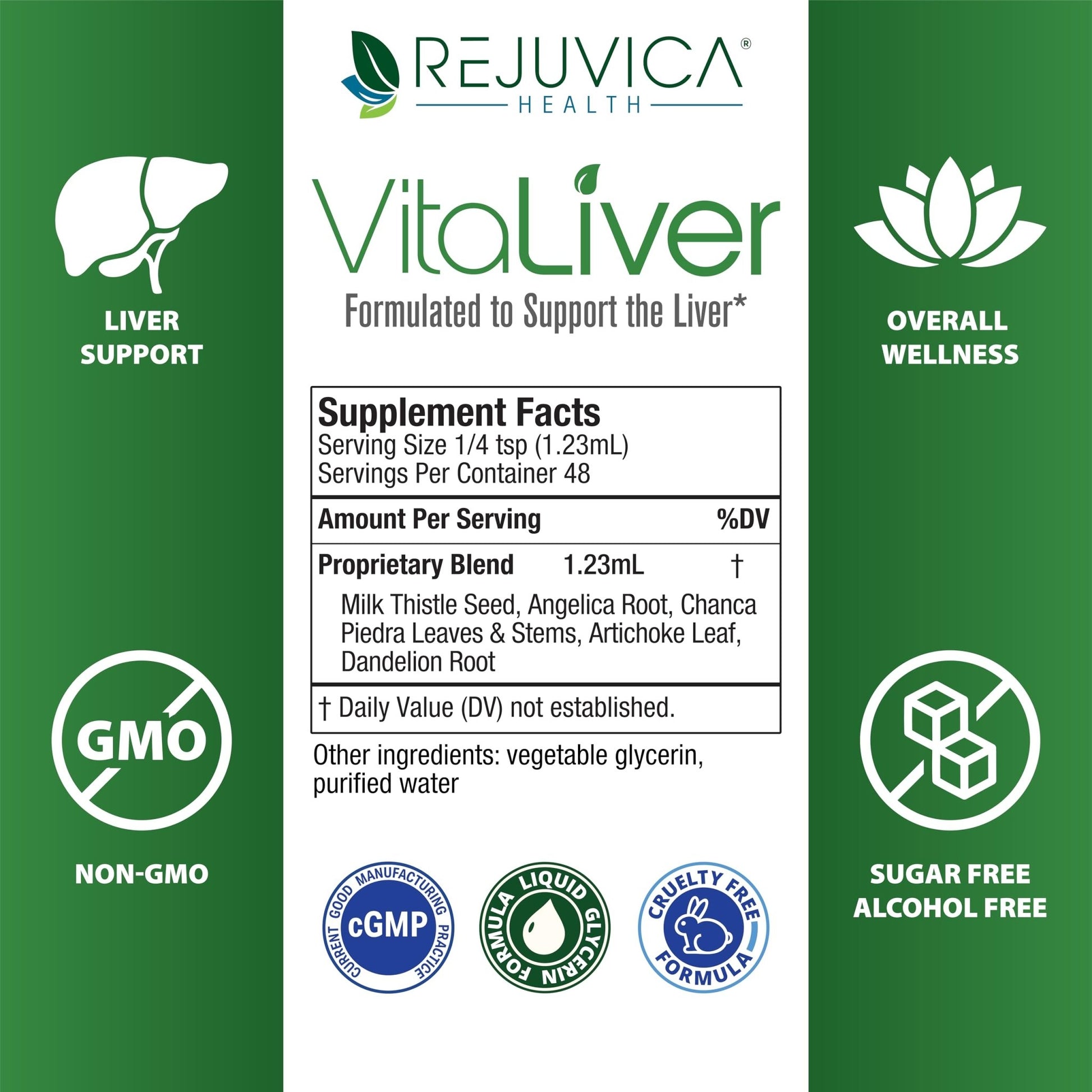 VitaLiver - Liver Health Supplement - Support Liver Cleanse & Detox - Liquid Delivery for Absorption - Milk Thistle, Artichoke, Chanca Piedra, Dandelion & More! - dailyvitalstore