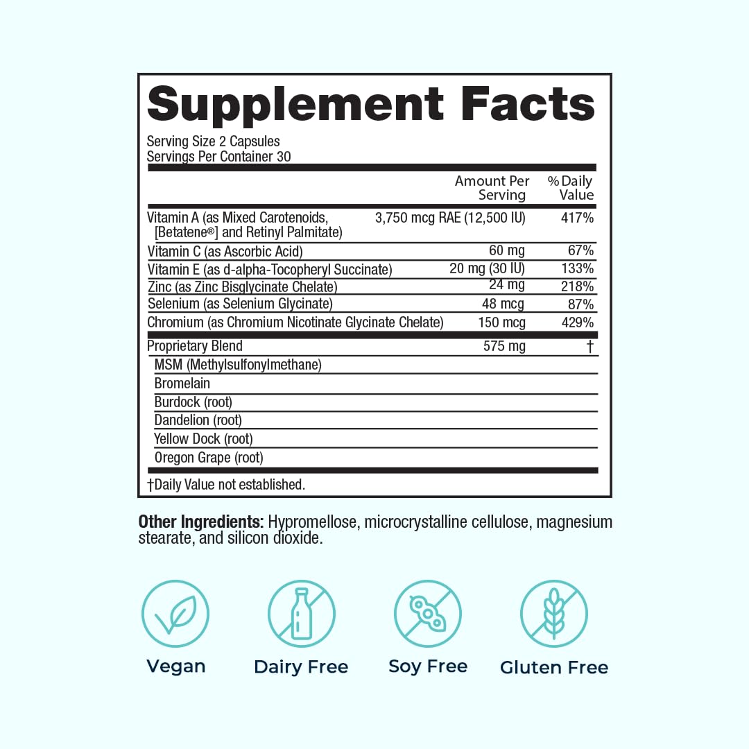 VitaMedica Clear Skin Vitamin Formula | Noncystic Acne Supplement for Skin Clearing | Breakout Treatment for Women and Men | Vitamins A, C, E, Selenium, Chromium, and Zinc for Skin Health | 2 Pack - dailyvitalstore