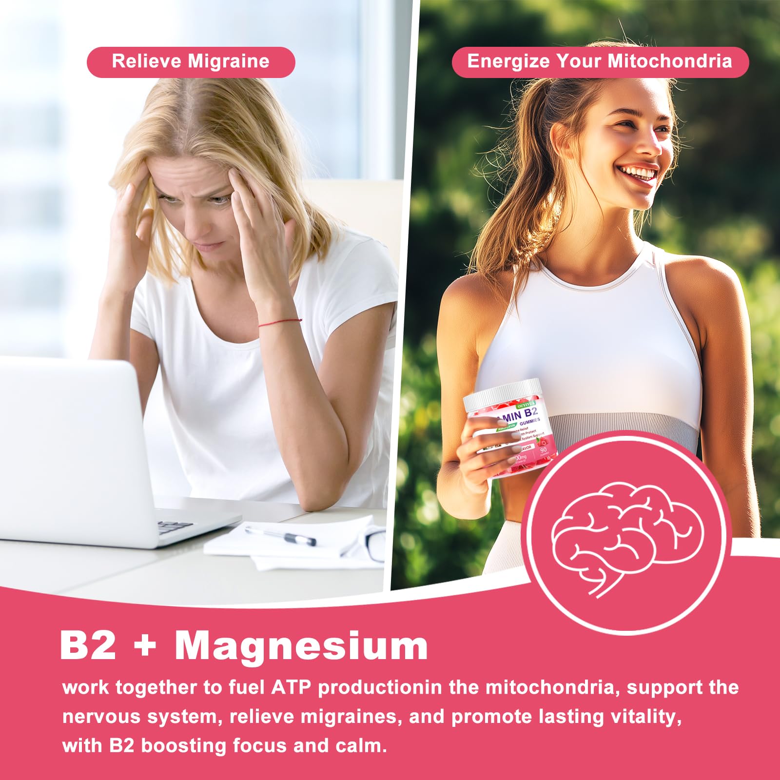 Vitamin B2 Gummies Riboflavin 400mg Supplement with Magnesium for Kids & Adults B2 Gummies for Migraine Relief, Headache Relief & Nervous System Support - dailyvitalstore
