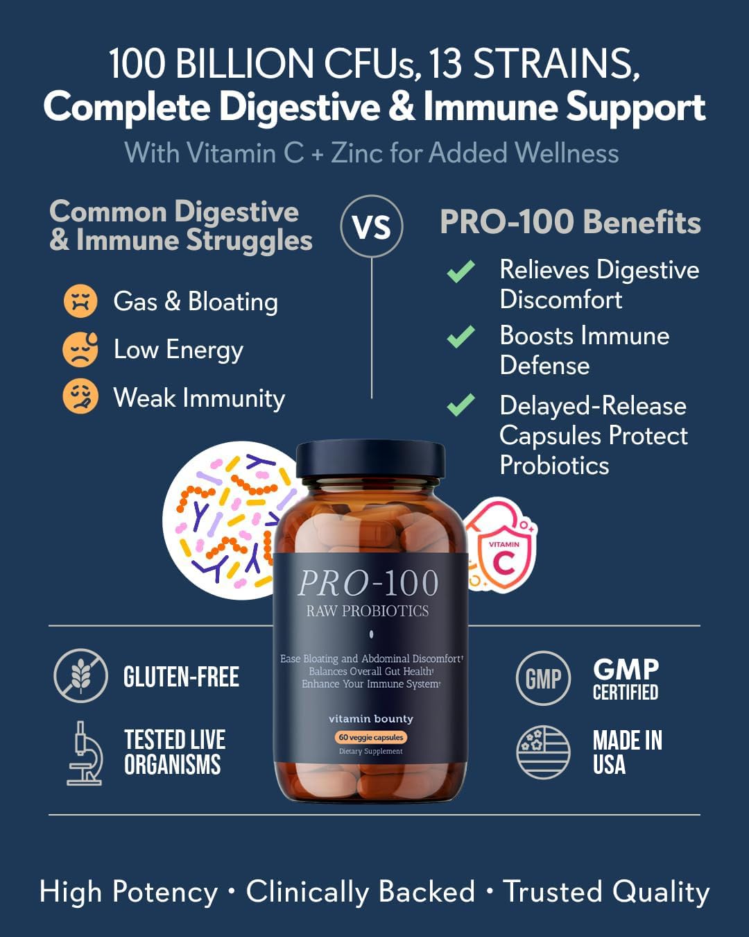 Vitamin Bounty Pro-100 Probiotic 100 Billion CFU - 13 Strains for Digestive Health & Immune Support - High Potency Probiotics for Women & Men - dailyvitalstore