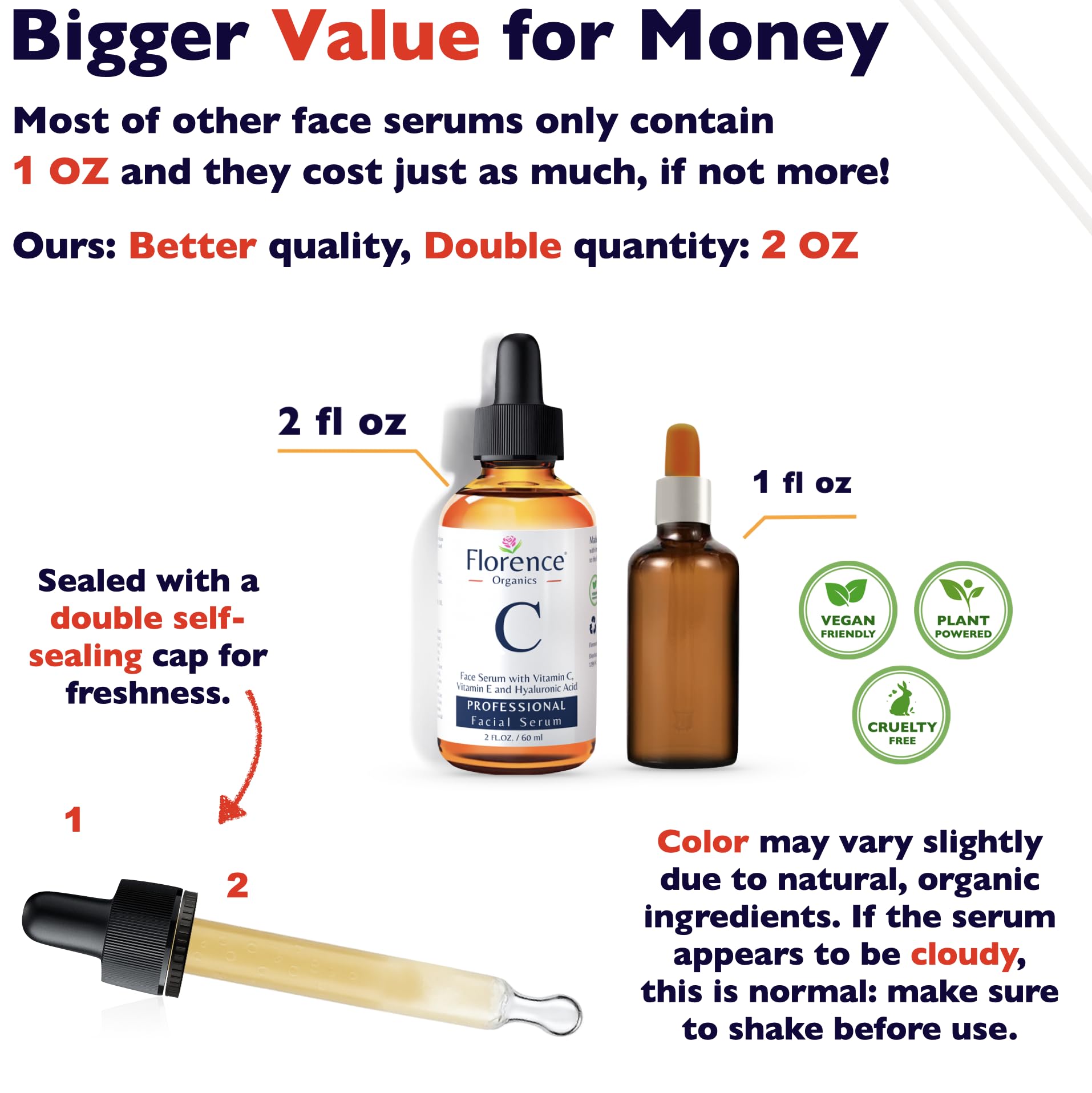 Vitamin C Serum For Face – Anti Aging Face Serum with Vitamin C, Hyaluronic Acid, Vitamin E. Brightening Formula. Improve Appearance of Dark Spots, - dailyvitalstore