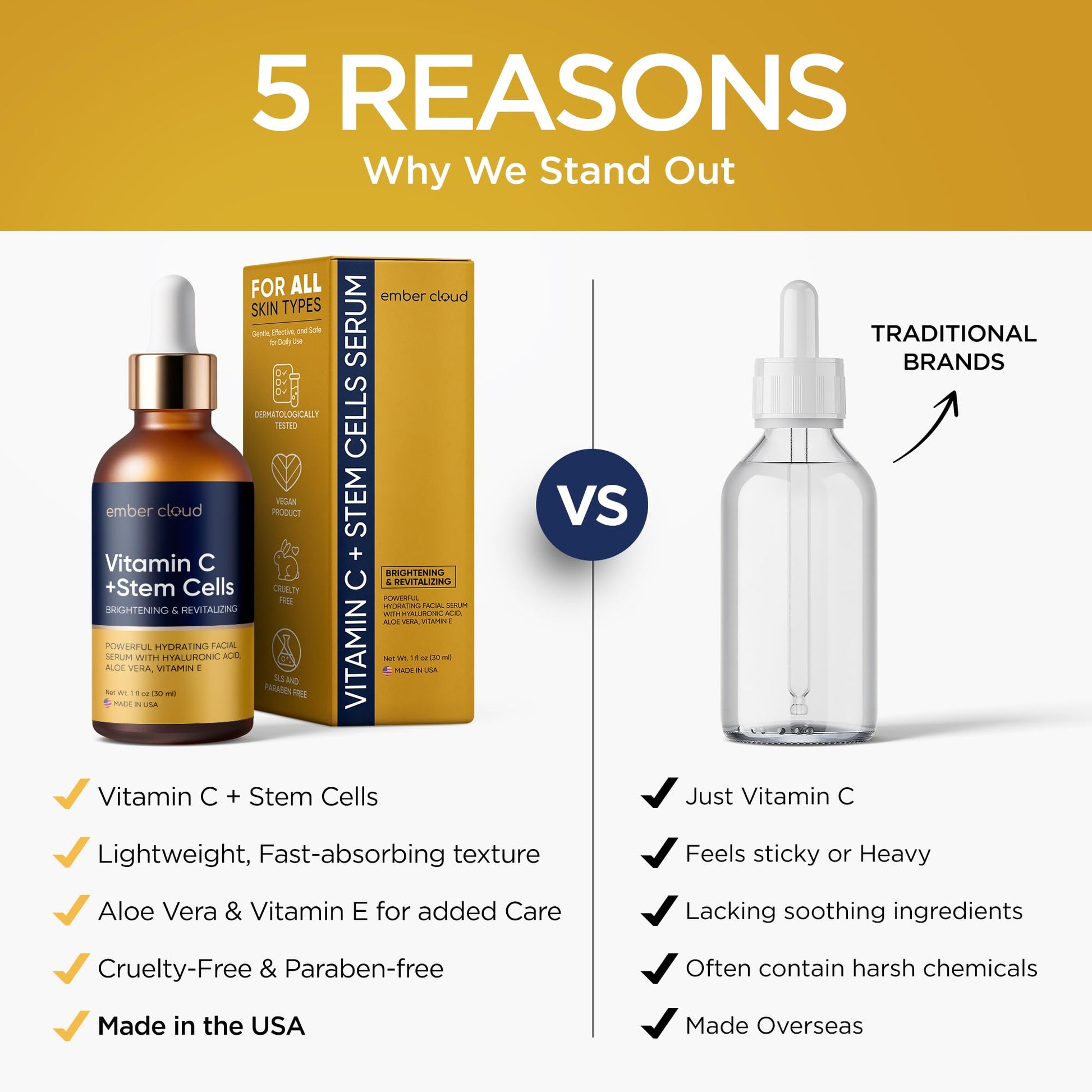 Vitamin C Serum for Face with Stem Cells Hyaluronic Acid Vitamin E Aloe Vera Anti-Aging Face Serum Supports Skin Health - dailyvitalstore