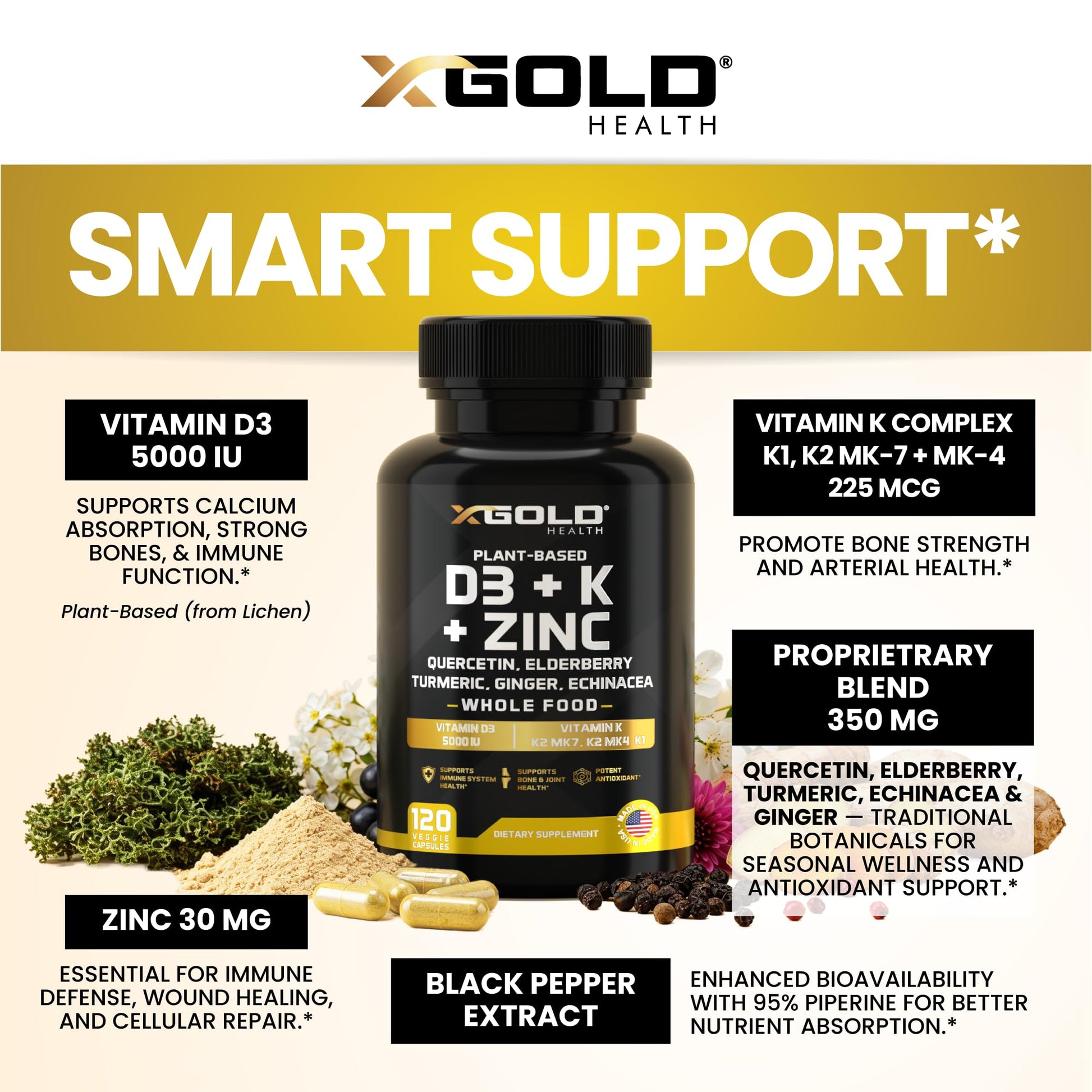 Vitamin D, K2, K1, Zinc, Quercetin, Elderberry, Turmeric, Ginger & Echinacea Whole Food Supplement 8 in 1- D3 5000 IU Plant-Based from Lichen, Vitamin K (K2 MK7, MK4, K1), D3 K2 Vitamins -120 Capsules - dailyvitalstore