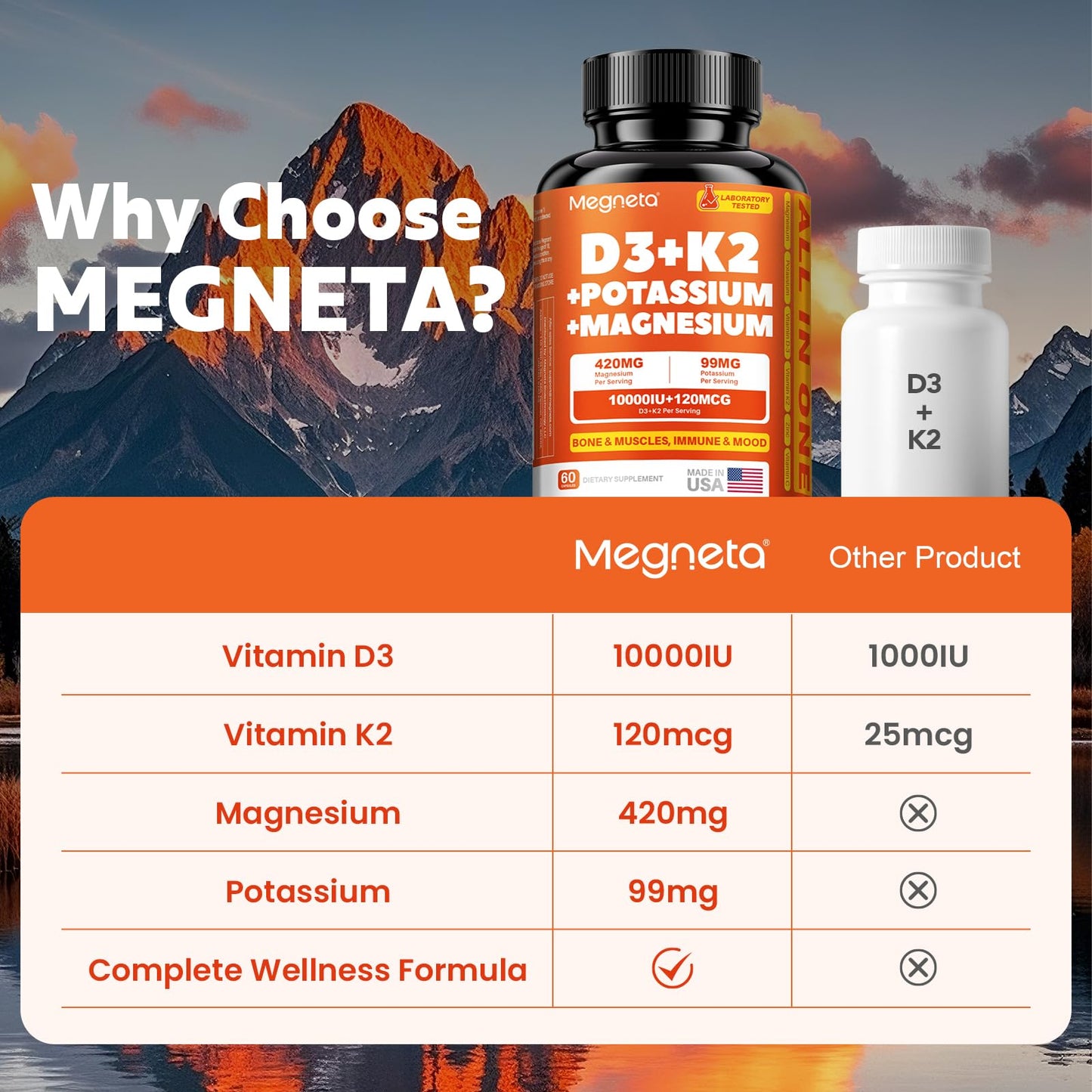 Vitamin D3 K2 (MK-7) 10,000 IU with Magnesium Glycinate & Potassium Supplement - Systemic Complex for Bone, Muscle, Heart, Immune, Energy & Sleep Support – High Absorption, 60 Capsules - dailyvitalstore