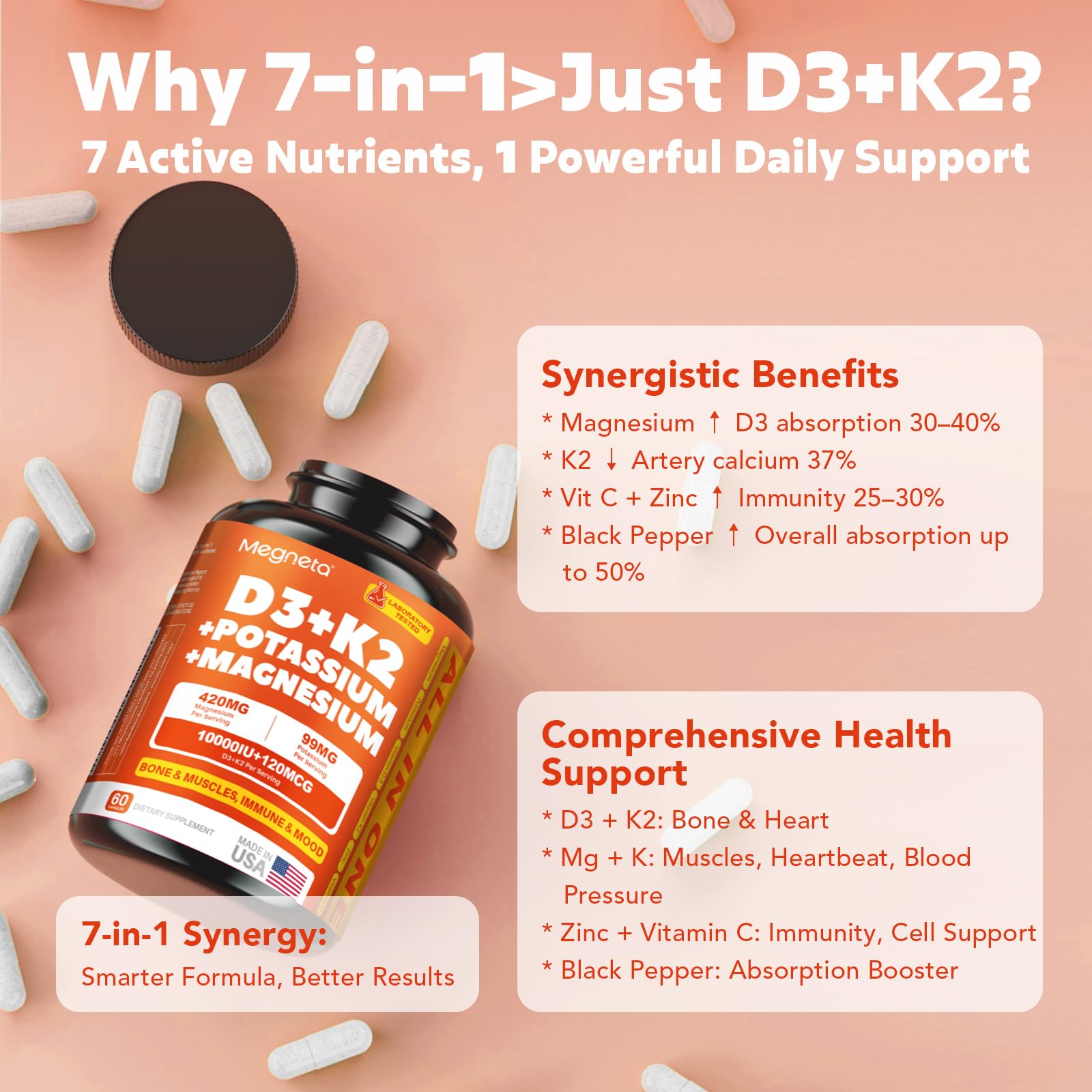 Vitamin D3 K2 (MK-7) 10,000 IU with Magnesium Glycinate & Potassium Supplement - Systemic Complex for Bone, Muscle, Heart, Immune, Energy & Sleep Support – High Absorption, 60 Capsules - dailyvitalstore