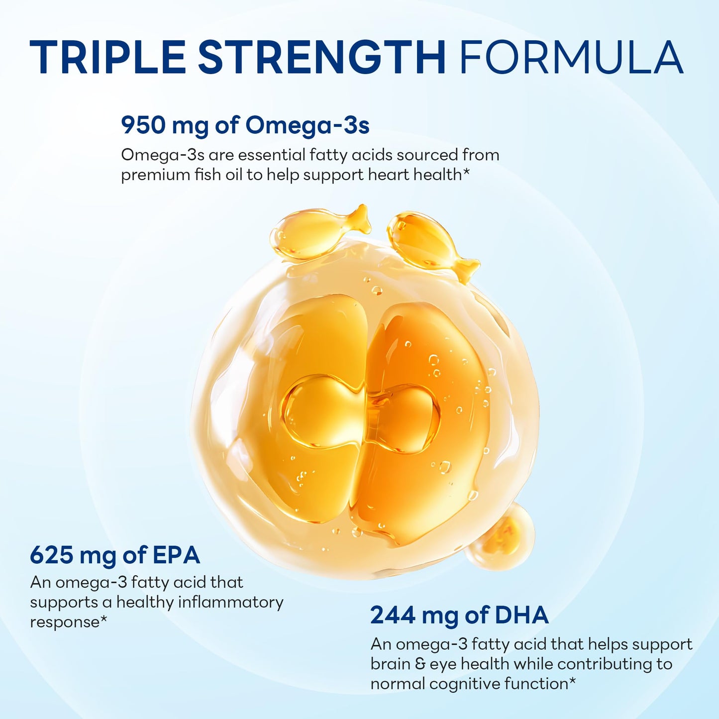 Vitamin World Triple Strength Omega 3 Fish Oil 1360 mg Supplement, 950 mg Active Omega-3 Fatty Acids with EPA & DHA, Supports Heart, Brain & Joint Health - dailyvitalstore