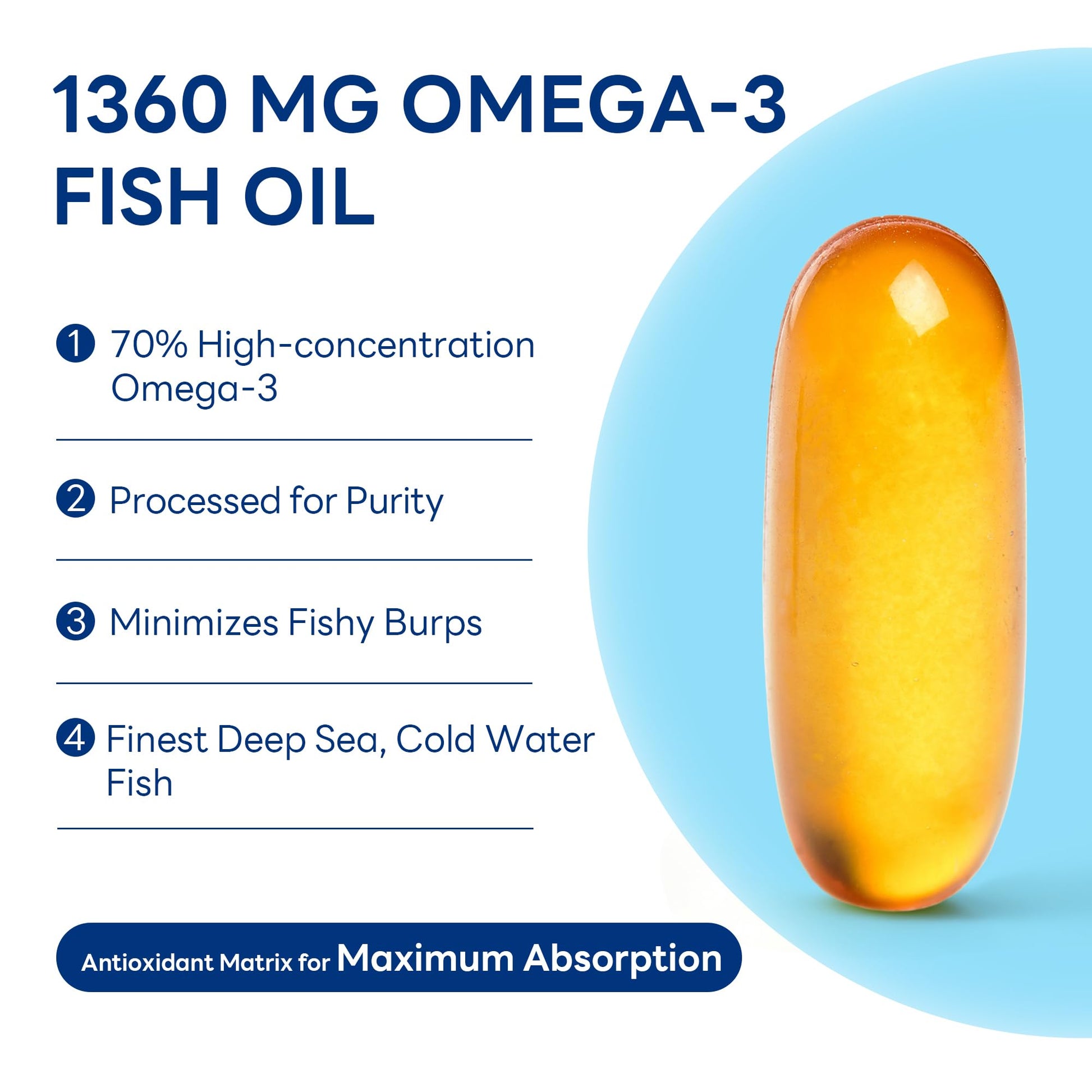 Vitamin World Triple Strength Omega 3 Fish Oil 1360 mg Supplement, 950 mg Active Omega-3 Fatty Acids with EPA & DHA, Supports Heart, Brain & Joint Health - dailyvitalstore