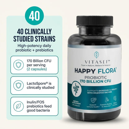 VITASEI Happy Flora Probiotic Supplement – 170 Billion CFU with Digestive Enzymes – Gut Health and Metabolic Support for Women and Men – 120 Capsules 2-Month Supply - dailyvitalstore