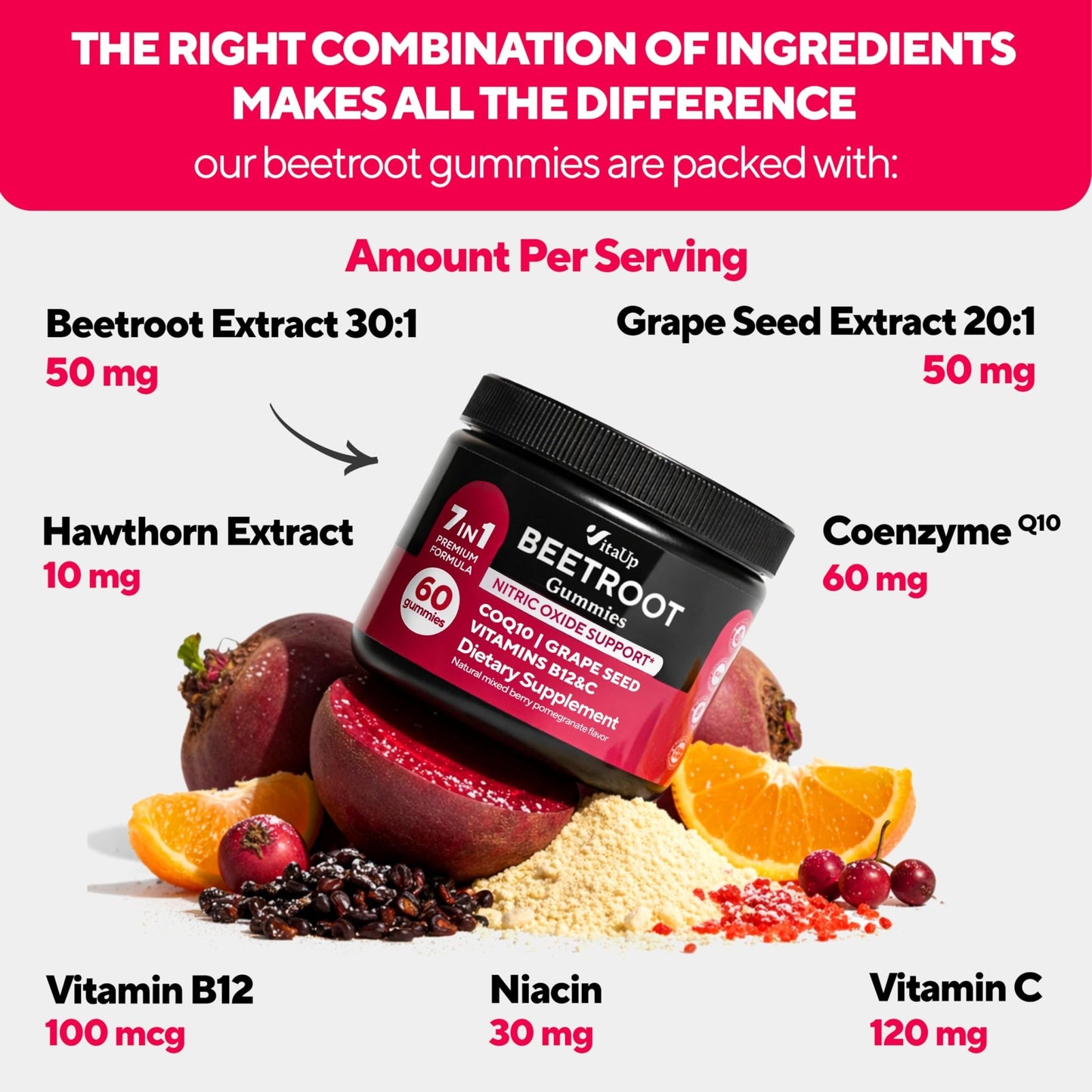 VitaUp Beet Root Gummies – Beetroot Gummies with CoQ10, Grape Seed, Vitamin C, B12 & B3 – Nitric Oxide Gummies for Circulation Support – Beet Supplement for Energy - dailyvitalstore