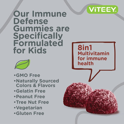 Viteey Kids Multivitamin Gummies with Probiotics - 8-1 Kids Vitamins for Immune Health Support with Vitamin C, D3, B12, B6 - dailyvitalstore