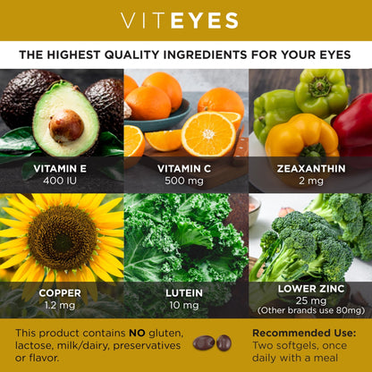 Viteyes AREDS 2 Classic Macular Health Formula Softgels, Eye Health Vitamin to Support Macular Health, Lower Zinc, Eye Vitamins, Macular Vitamins, Beta-Carotene Free, 180 Softgels - dailyvitalstore