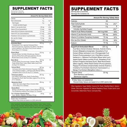 VITINITY Made with Real Fruit-Real Veggie Gummies-Superfood Vegetable Vitamin Supplement for Women,Men,Kids-Blend of Fruit and Greens for Daily Health.Fruits and Vegetables Supplements (30-Day Supply) - dailyvitalstore