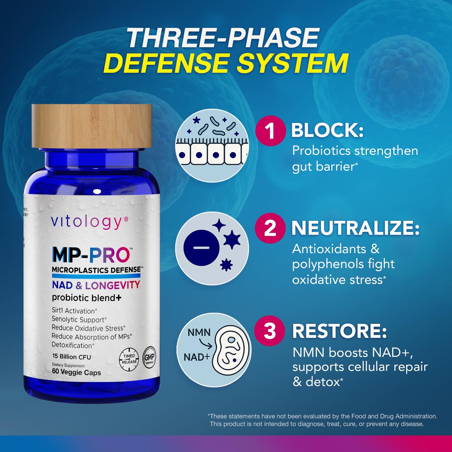 Vitology MP-PRO Microplastics Defense | 15 Billion CFU Probiotic + Antioxidant Blend | NMN, NAC, Glutathione, Resveratrol & Charcoal | Supports Cellular Detox, Longevity & Gut Health – 60 Capsules - dailyvitalstore