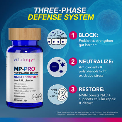 Vitology MP-PRO Microplastics Defense | 15 Billion CFU Probiotic + Antioxidant Blend | NMN, NAC, Glutathione, Resveratrol & Charcoal | Supports Cellular Detox, Longevity & Gut Health – 60 Capsules - dailyvitalstore