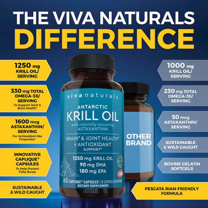 Viva Naturals Antarctic Krill Oil Omega 3 Supplements 1250 mg - DHA EPA Omega-3 & Astaxanthin Concentration for Joint Health, - dailyvitalstore