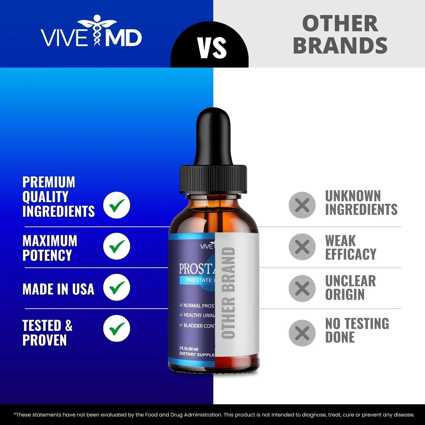 VIVE MD Prostadine Drops for Prostate Health, Bladder Urinating Issues - Prostadine Official Drop Formula - Extra Strength with Pomegranate, Prostadine Reviews (Package of 5) - dailyvitalstore