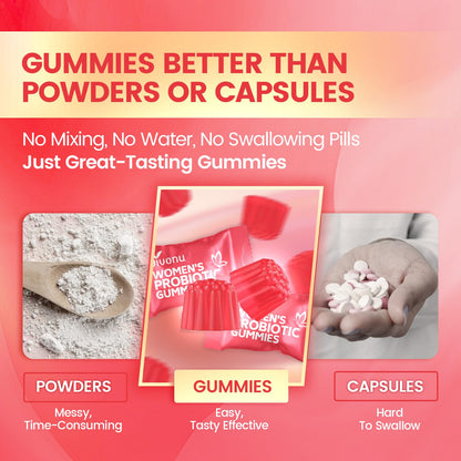 VivoNu Viginal Probiotics for Women, Women Probiotic Gummies, Feminine Balance Gummies, Prebiotic Gummy, Cranberry Probiotics for Woman Vaginigal Health, Yeast Ph Balance| 60 Gummies - dailyvitalstore