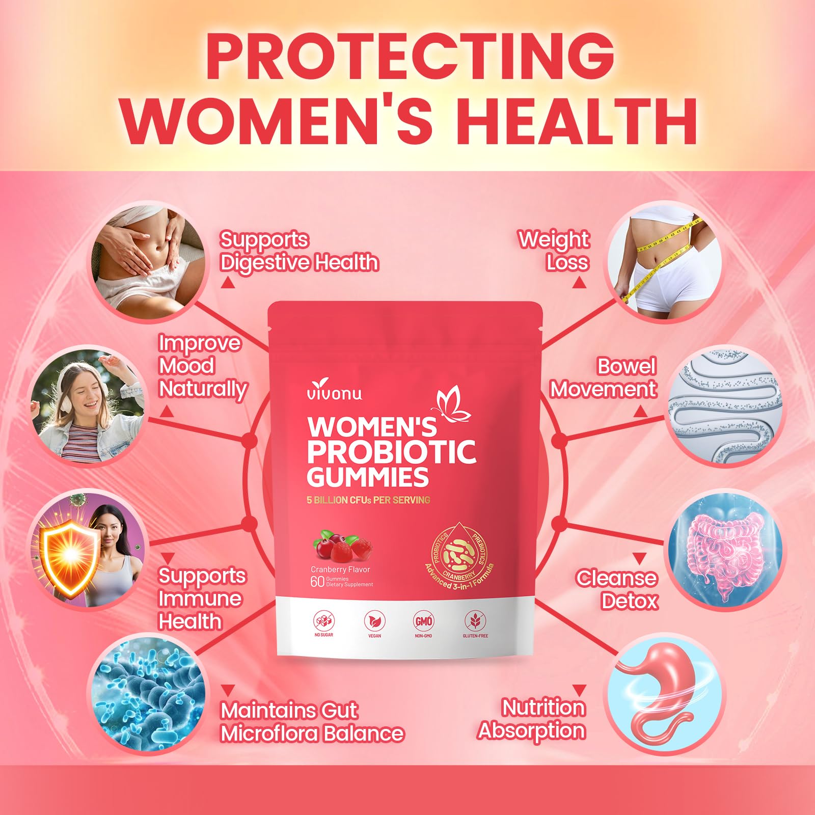 VivoNu Viginal Probiotics for Women, Women Probiotic Gummies, Feminine Balance Gummies, Prebiotic Gummy, Cranberry Probiotics for Woman Vaginigal Health, Yeast Ph Balance| 60 Gummies - dailyvitalstore