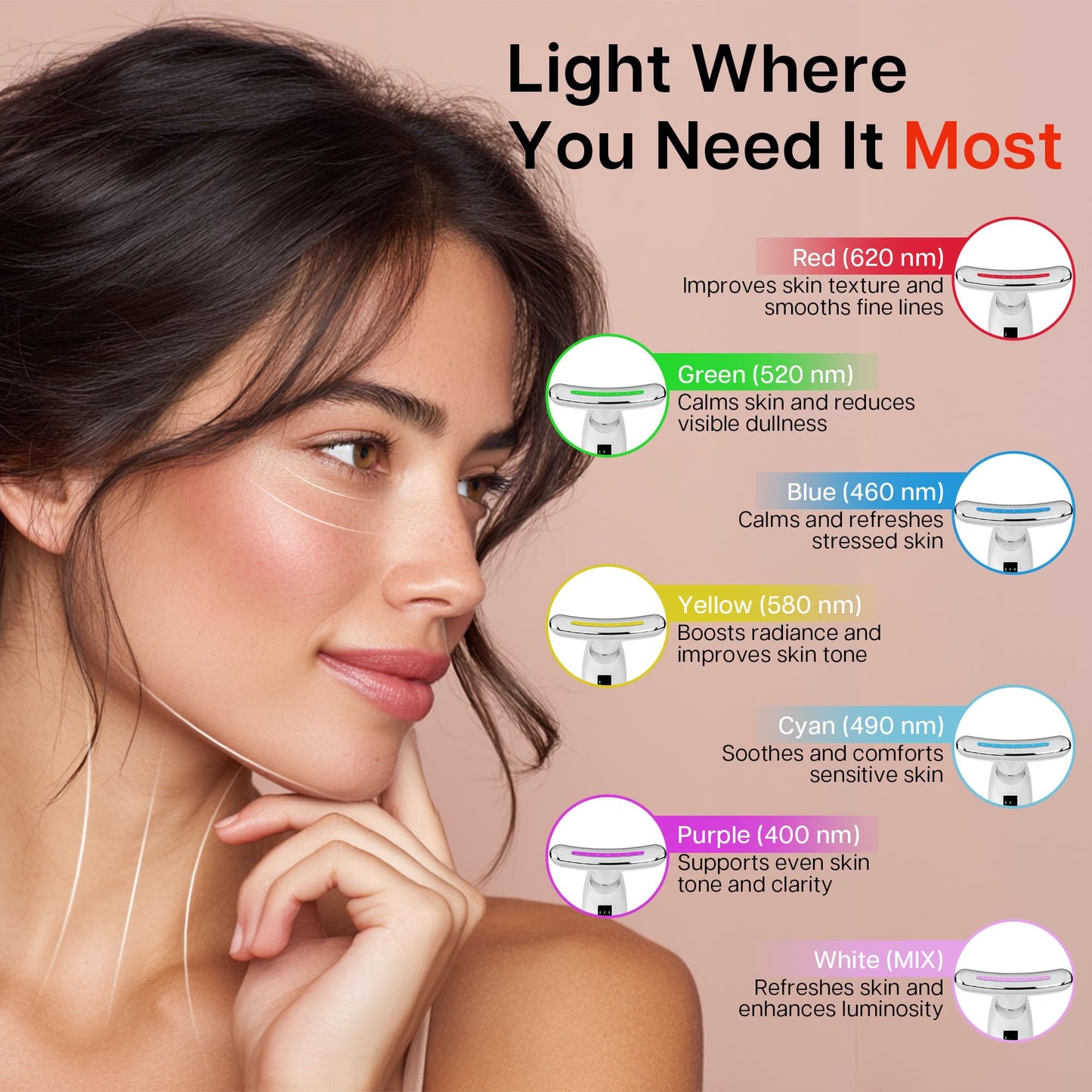 VRAIKO Lilac 7-in-1 Beauty Massager for Face and Neck - Jawline Lifting & Firming - Face Lymphatic Drainage Massager for Anti Aging Wrinkle, Forehead Lines, and Dark Circles, White - dailyvitalstore