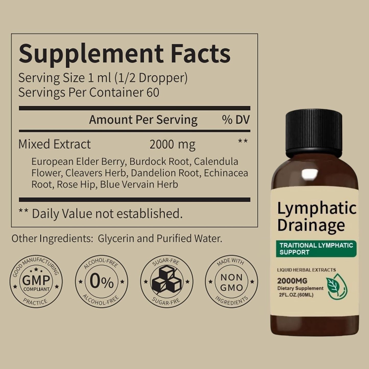Vunexo Lymphatic Drainage Drops,2000mg Herbal Blend with Echinacea Dandelion& Elderberry 2 fl oz (1PCS) - dailyvitalstore