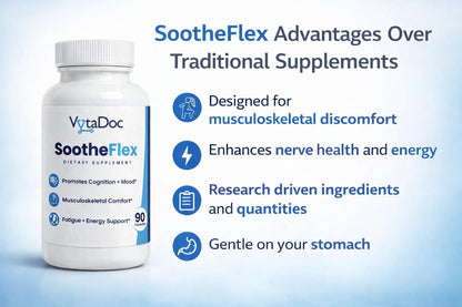 VytaDoc SootheFlex Joint, Energy & Mood Support for Women | Turmeric 900mg, Ferrochel® Iron, Magnesium Malate, Vitamin D3, Ginger, Selenium | 90 Capsules | Gentle Iron — Easy on Digestion - dailyvitalstore